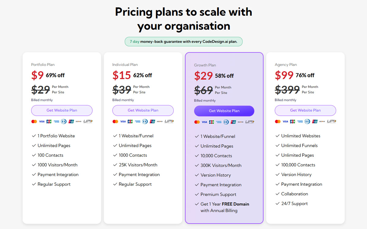 codedesign ai website builder pricing plan