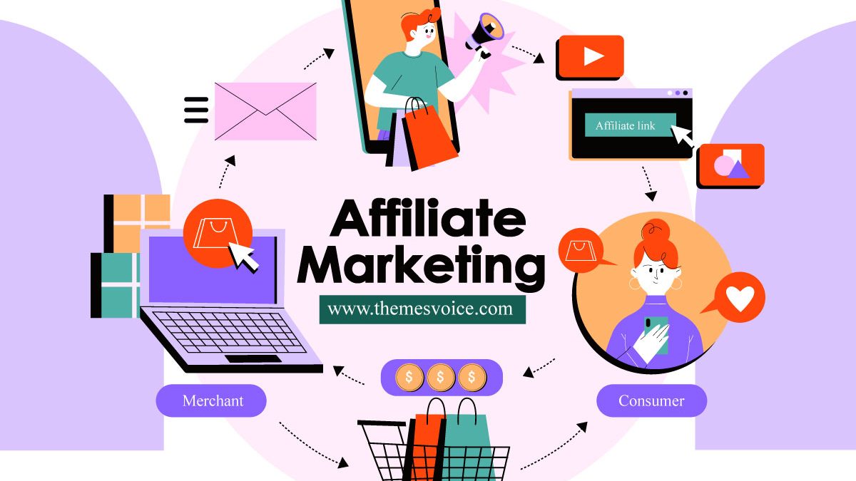 How to Start Affiliate Marketing for Beginners