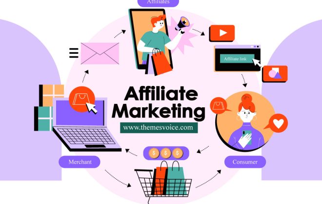 How to Start Affiliate Marketing for Beginners
