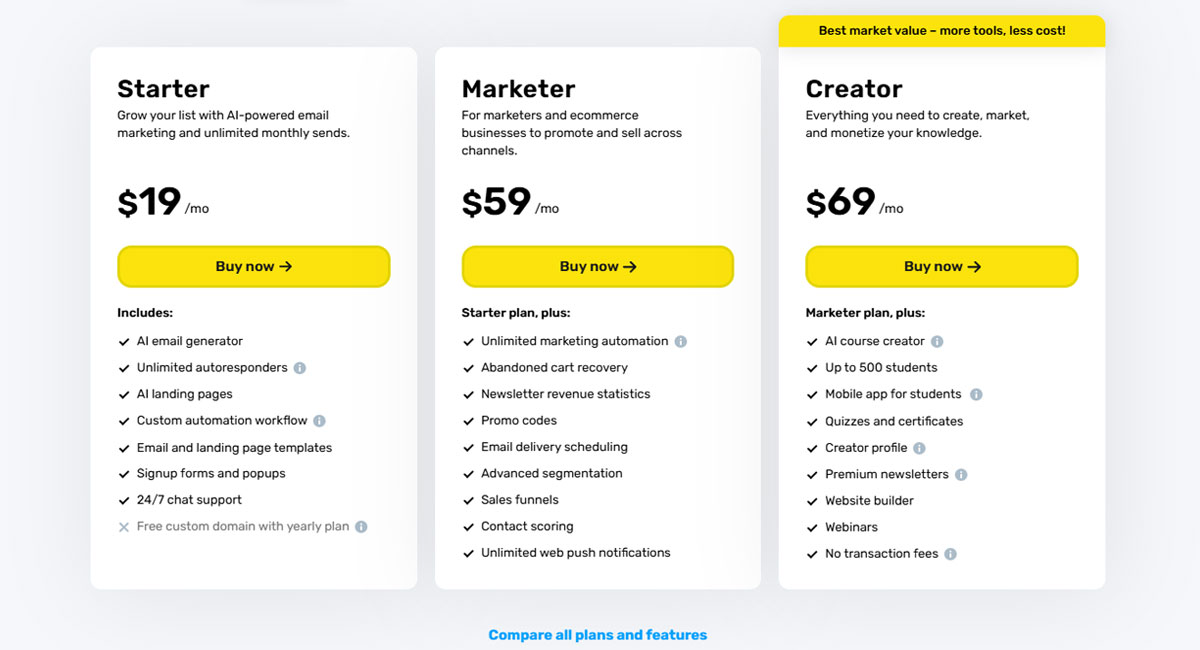 Getresponse pricing plan