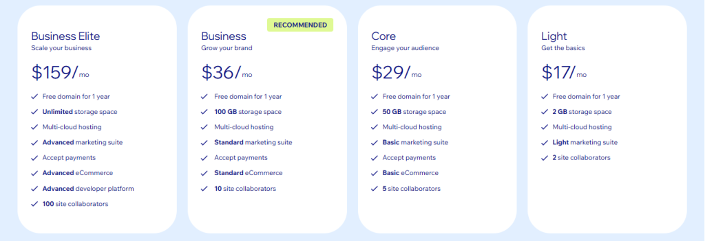 Wix Pricing Plan